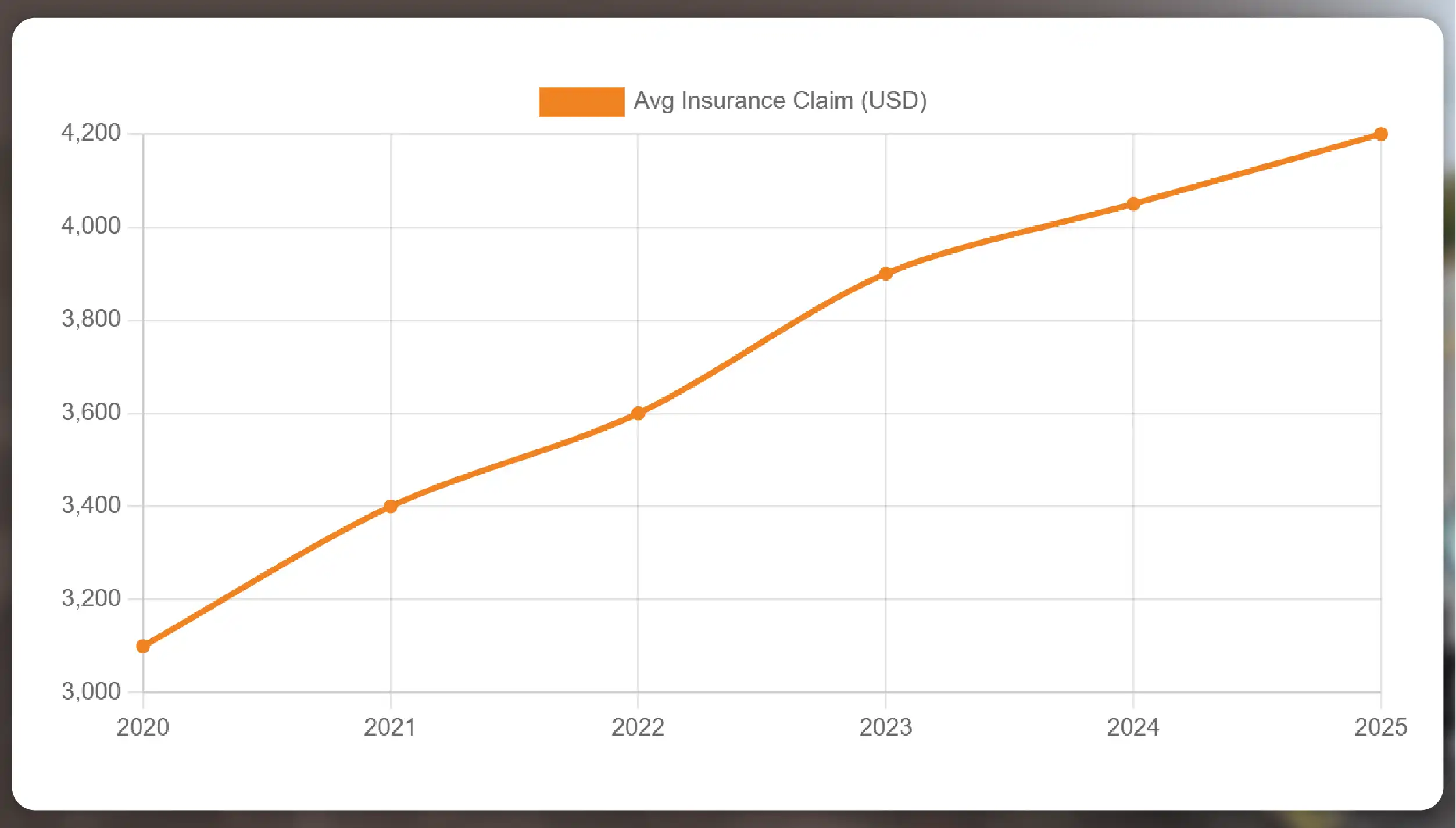 Kroger-Competitors-in-the-US